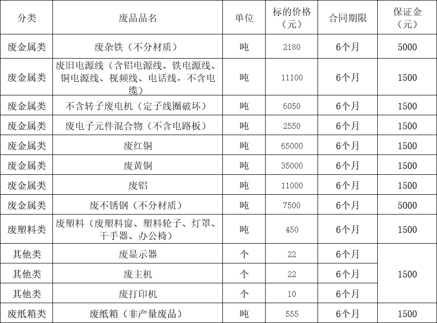 望奎南宫28·(中国).jpg