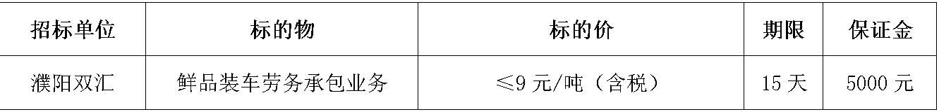 濮阳南宫28·(中国)劳务.jpg