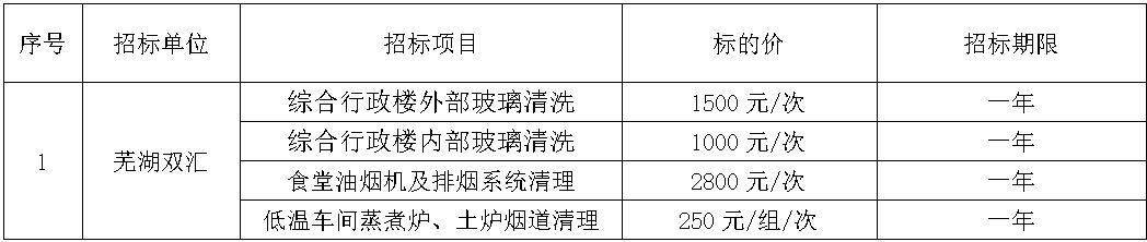 芜湖南宫28·(中国).jpg
