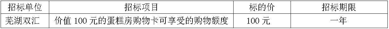 芜湖南宫28·(中国)蛋糕.jpg