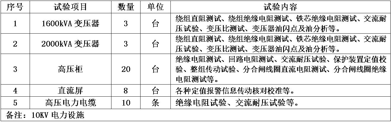 南宁南宫28·(中国).jpg