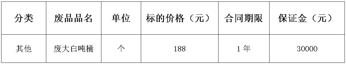 西华南宫28·(中国)废旧物资.jpg