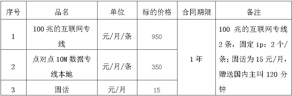 沈阳南宫28·(中国)招标.jpg