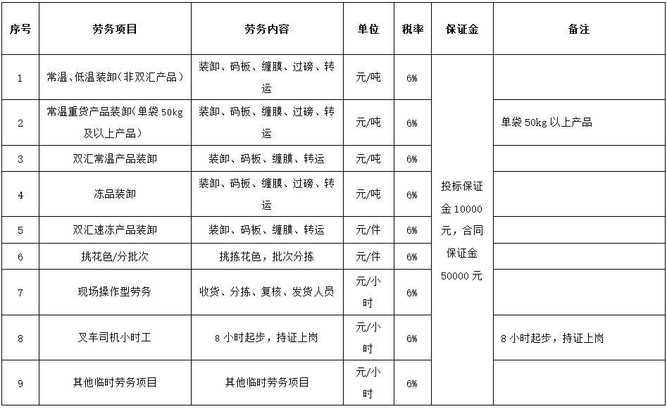 冷易通劳务.jpg