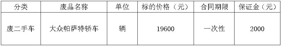 废二手车.jpg