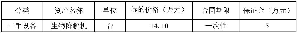 济源南宫28·(中国)废旧物资.jpg
