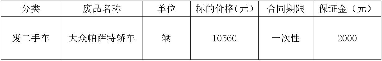 芜湖南宫28·(中国)二手车.jpg