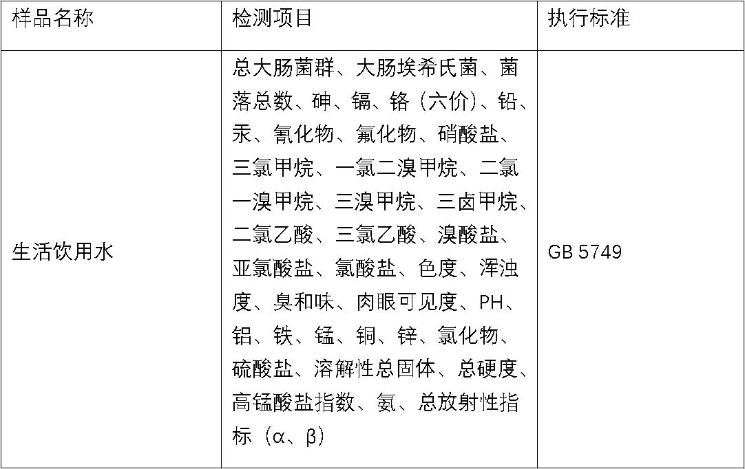 芜湖南宫28·(中国)生活饮用水.jpg 芜湖南宫28·(中国)生活饮用水.jpg
