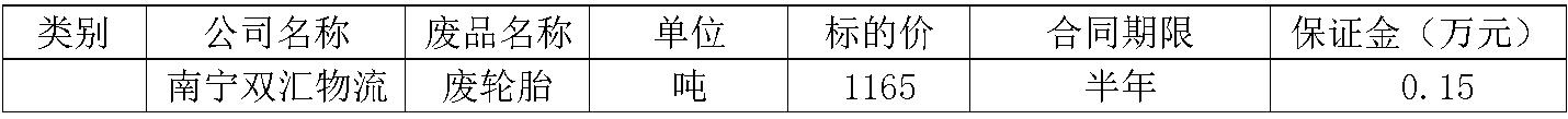 南宁南宫28·(中国)物流.jpg