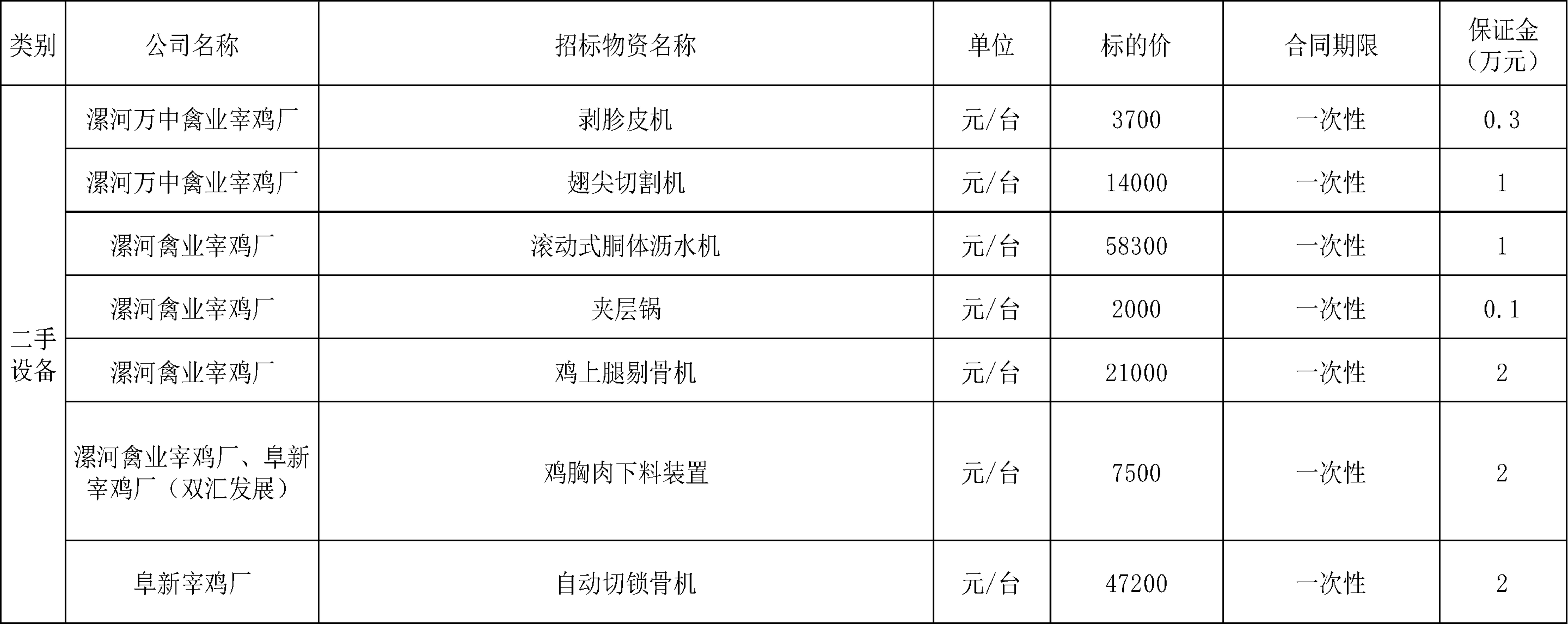 再生资源02.jpg